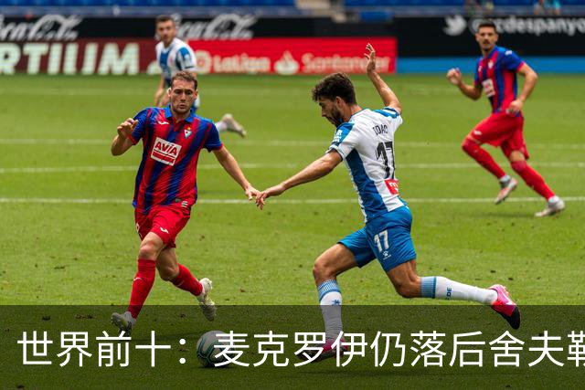 世界前十：麦克罗伊仍落后舍夫勒 罗斯升至第四